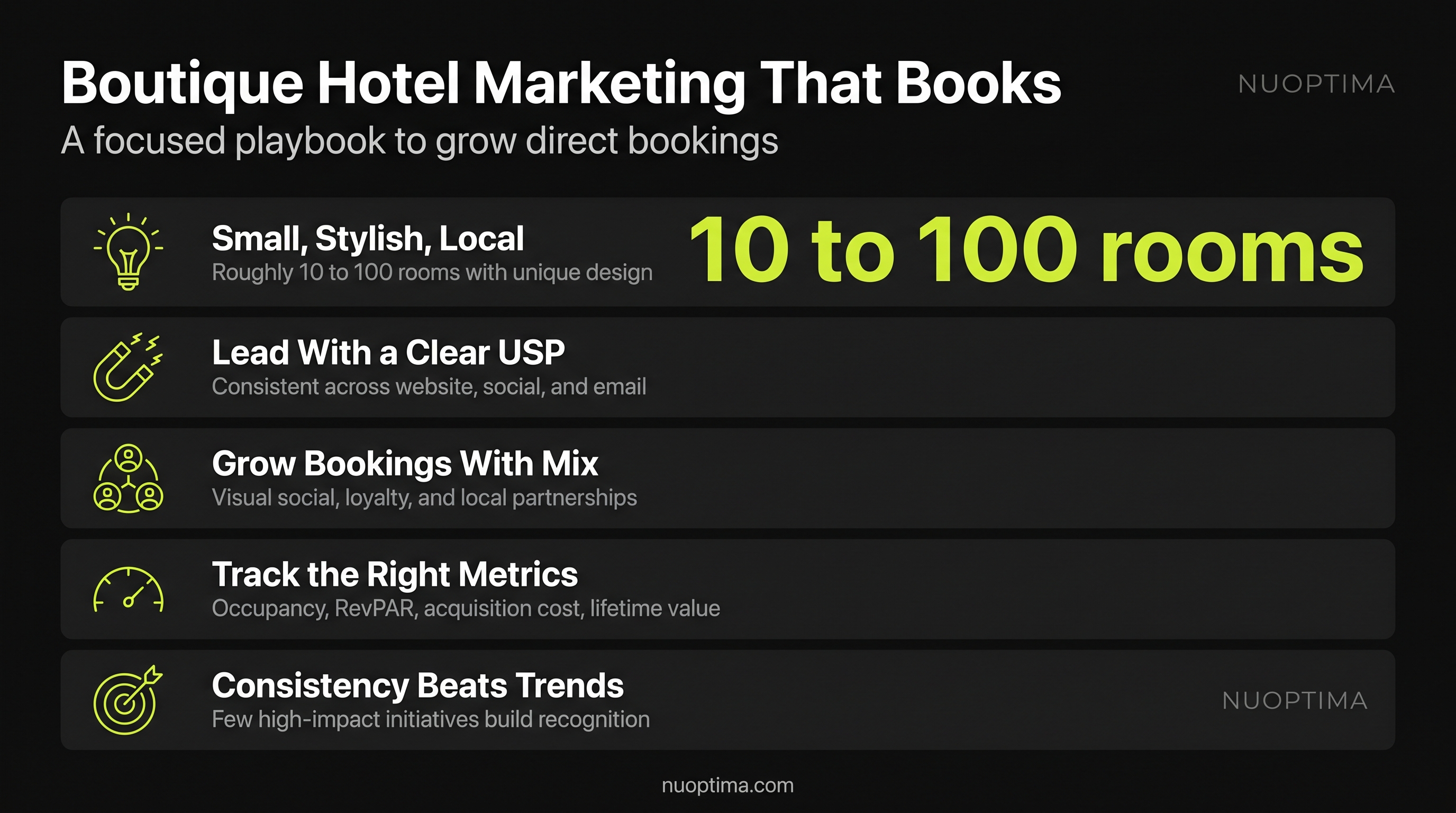 Boutique Hotel Marketing Strategies: Boost Bookings