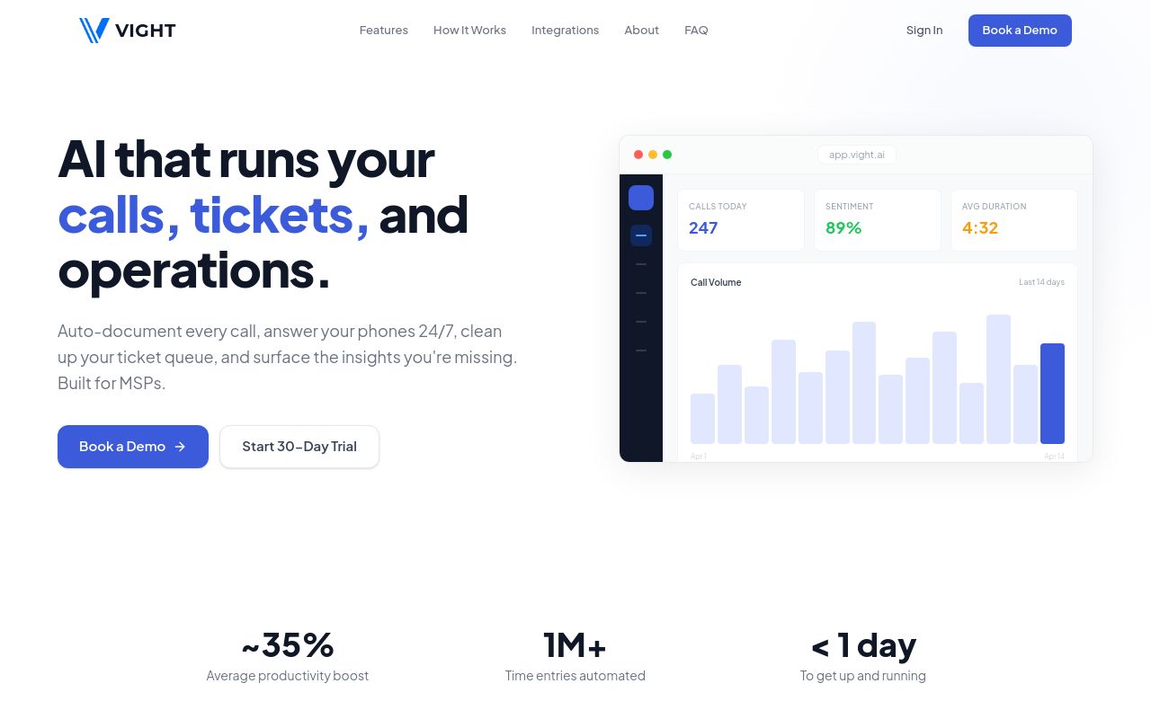 Vight homepage describing an AI agent that answers the phone, asks the right questions and creates the ticket