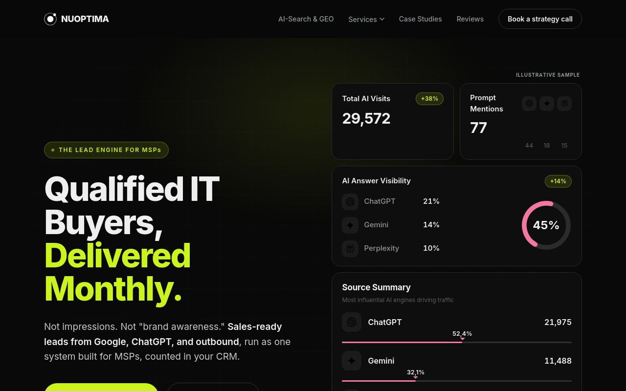 NUOPTIMA homepage screenshot