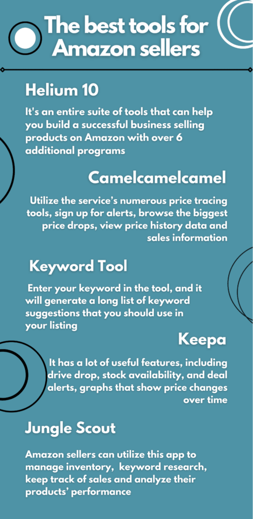 Top 5 tools for Amazon sellers: That's how Helium 10, Camelcamelcamel, Keyword Tool, Keep & Jungle Scout make selling easier