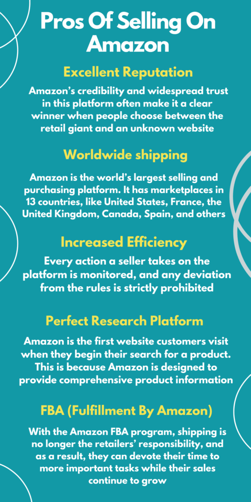 Advantages of selling on Amazon are worldwide shipping, customer's trust and the platform's huge customer base