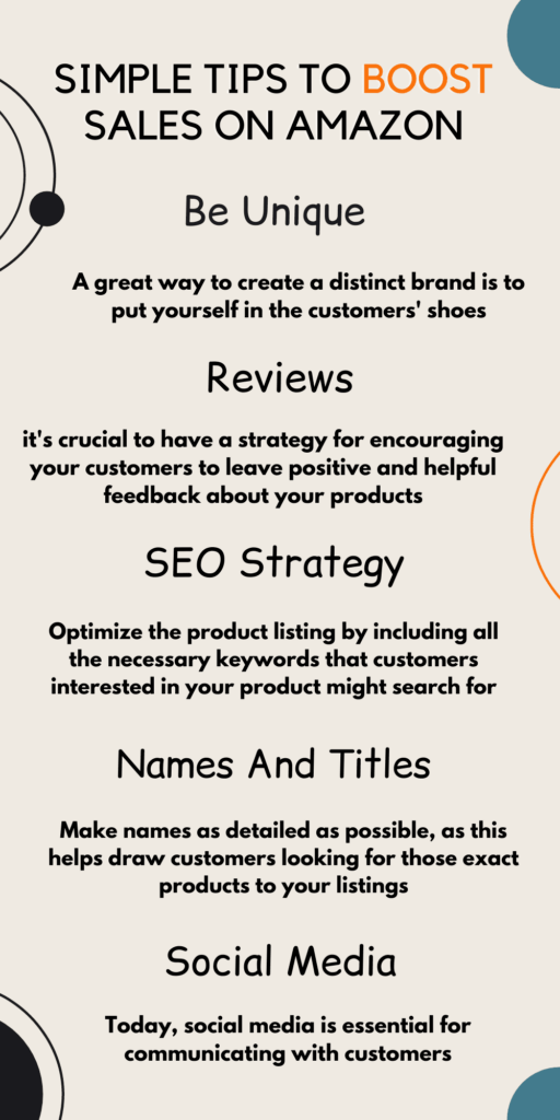 Titles, customer reviews and your social media presence all influence your sales on Amazon. This graphic explains how.