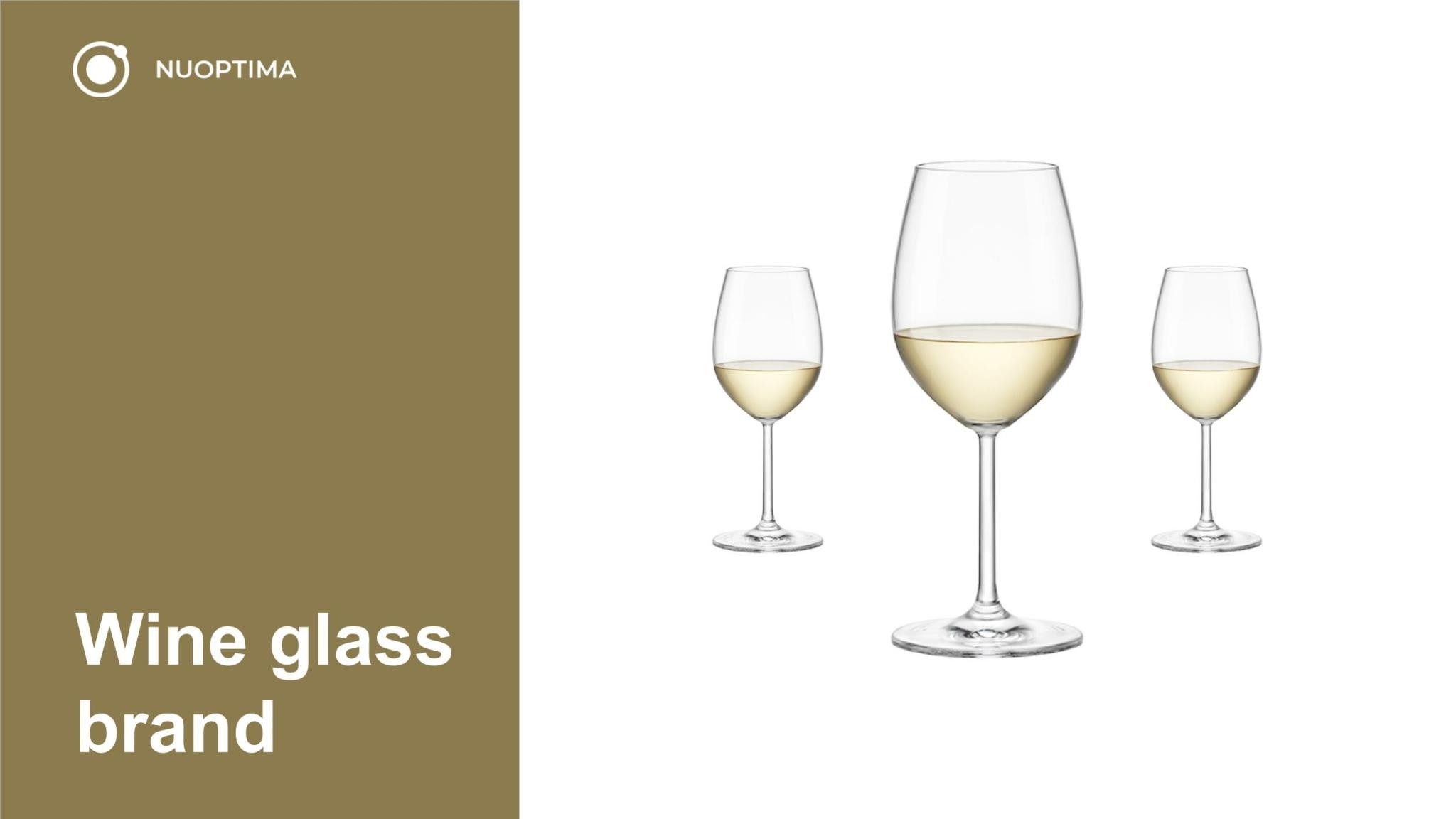 Weinglasmarke (NDA) senkt ACoS von 31% auf 19% und steigert Umsatz um das 6-fache von 10.000$ auf 60.000$