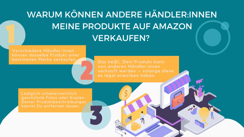 Welche Regeln gelten auf Amazon zum Verkauf von Produkten anderer Marken? Infografik zu Amazons Philosophie zum Markenschutz