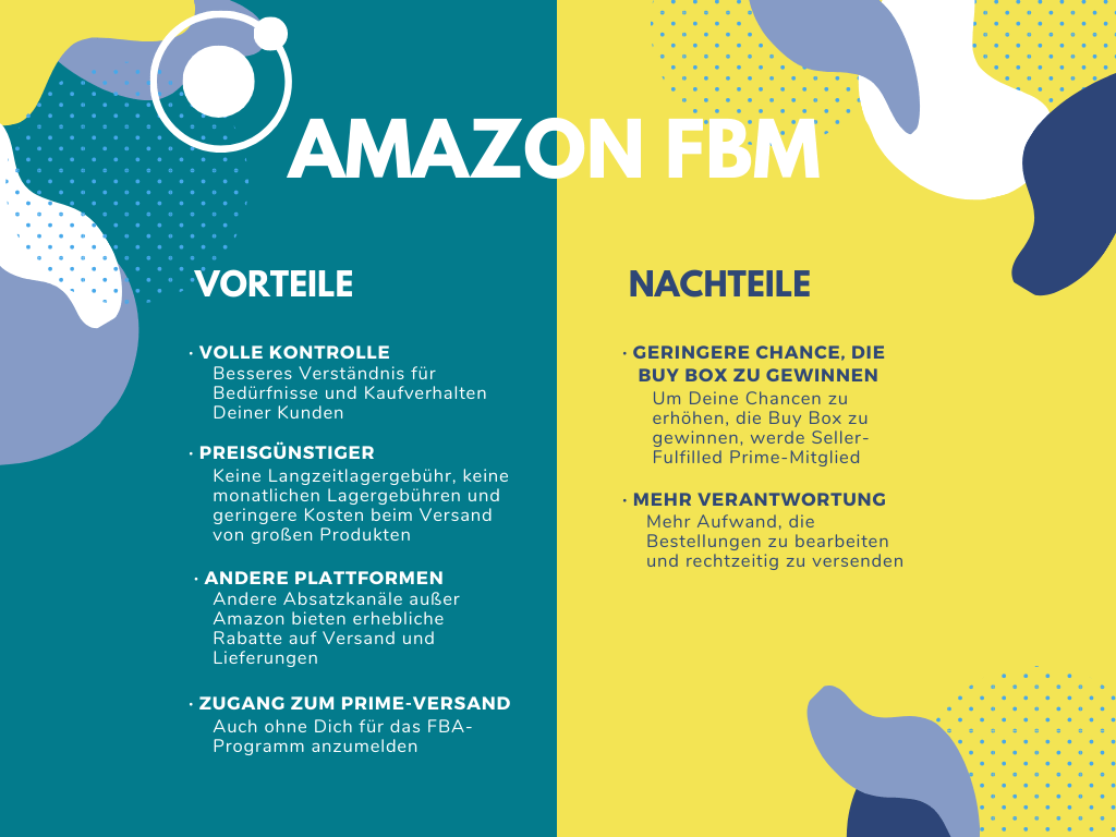 Vor- und Nachteile von Amazon FBM, etwa die volle Kontrolle & Zugang zum Prime Versand vs. geringere Chancen auf die Buy Box