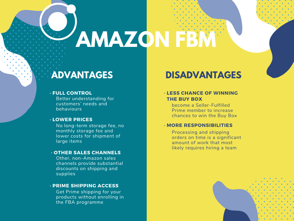 مزايا ومساوئ Amazon FBM، مثل التحكم الكامل والوصول إلى شحن Prime مقابل انخفاض فرص الحصول على صندوق الشراء