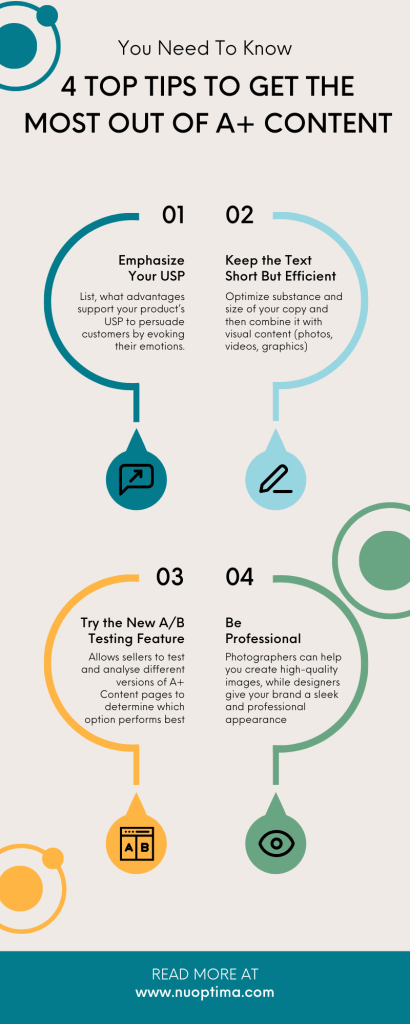 Um das Beste aus A+-Inhalten herauszuholen, sollten Verkäufer ihren USP hervorheben, Texte kurz, aber effizient halten und A/B-Tests durchführen.