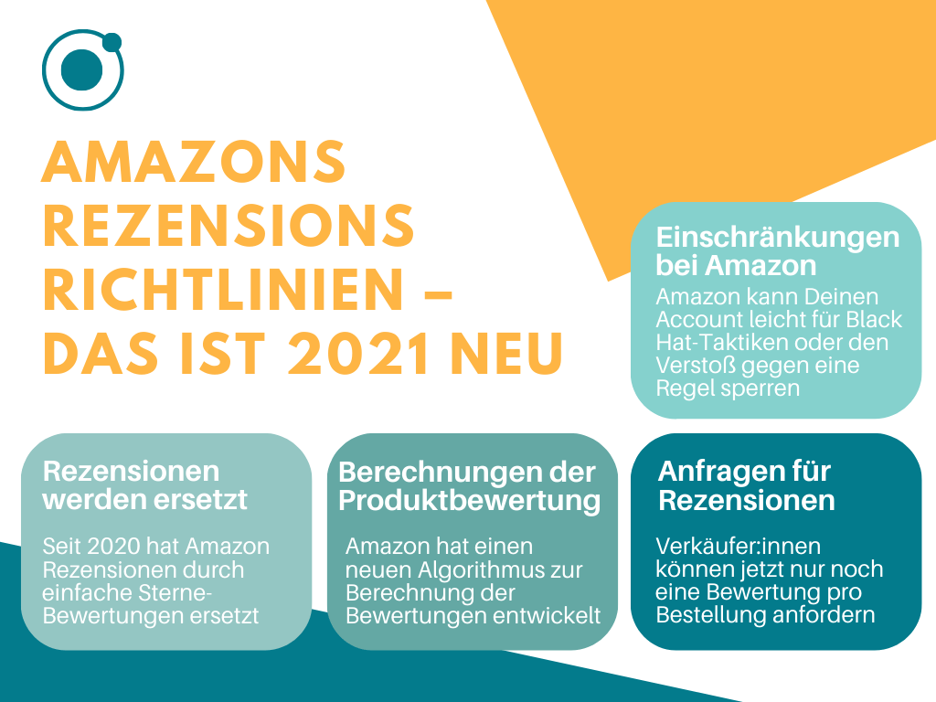 Änderungen der Richtlinien von Amazon 2021, die Verkäufer:innen beachten sollten, bevor sie versuchen, ihre Reviews zu erhöhen