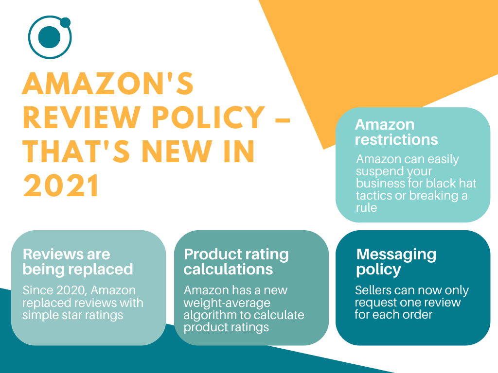 Amazon has a few updates to their review policy in 2021 that sellers should be aware of before trying to increase their reviews