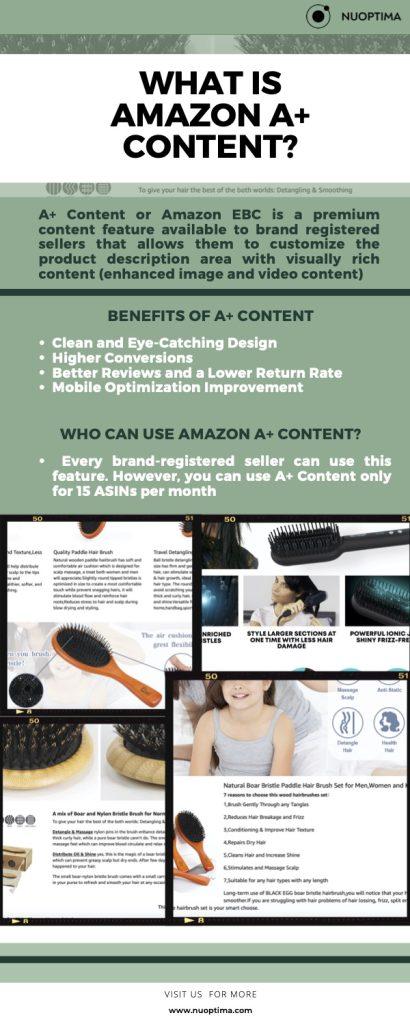A+ content (former EBC) is a premium content feature Amazon offers to sellers that take part in the brand registry program