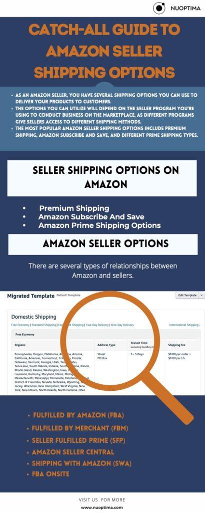 Free shipping -  Prime vs. non-Prime - Seller Essentials