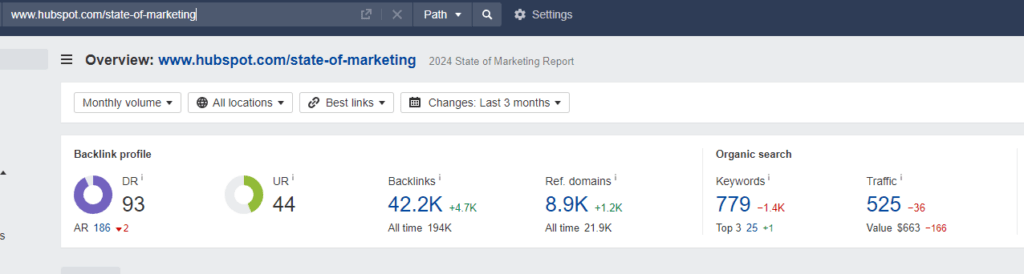 Screenshot of Ahrefs data for HubSpot’s “State of Marketing” report.