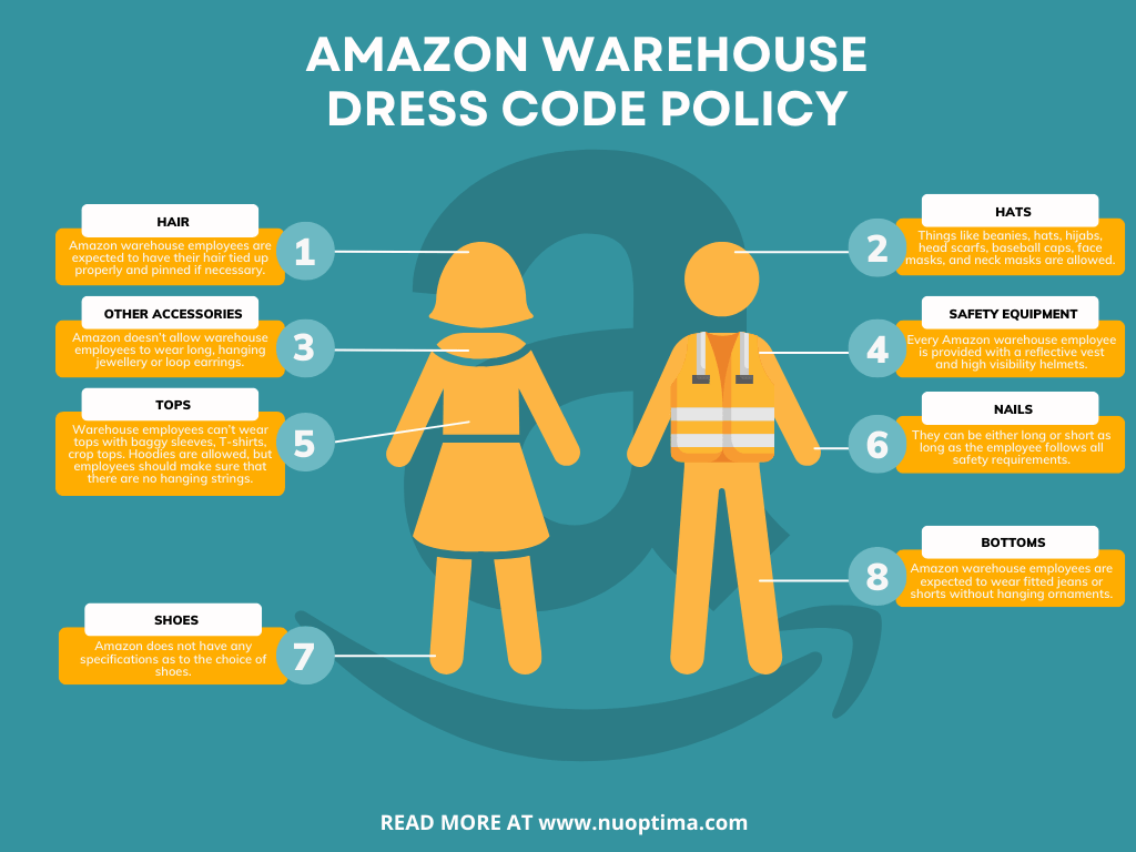 Amazon's dress code refers to an employee's overall appearance, including clothes, jewellery, and personal belongings