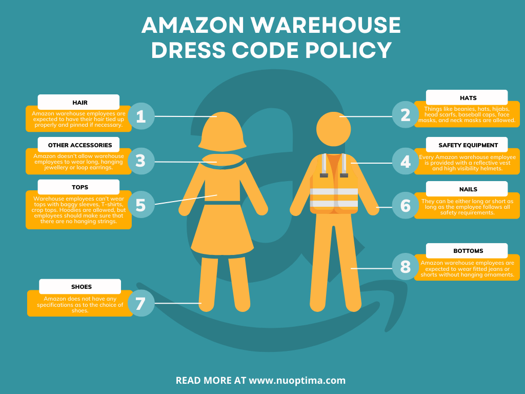 amazon-warehouse-dress-code-nuoptima