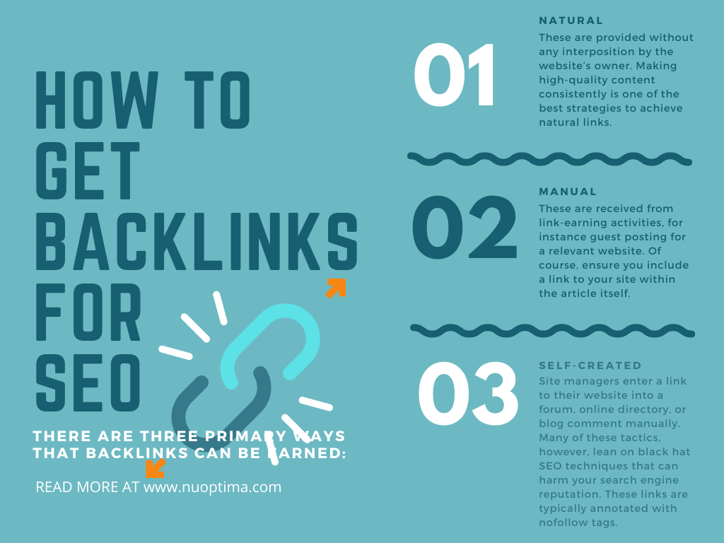 Backlinks können auf natürlichem Wege entstehen, manuell durch Link-Erwerbstätigkeiten erzeugt werden oder von Website-Betreibern selbst erstellt werden.