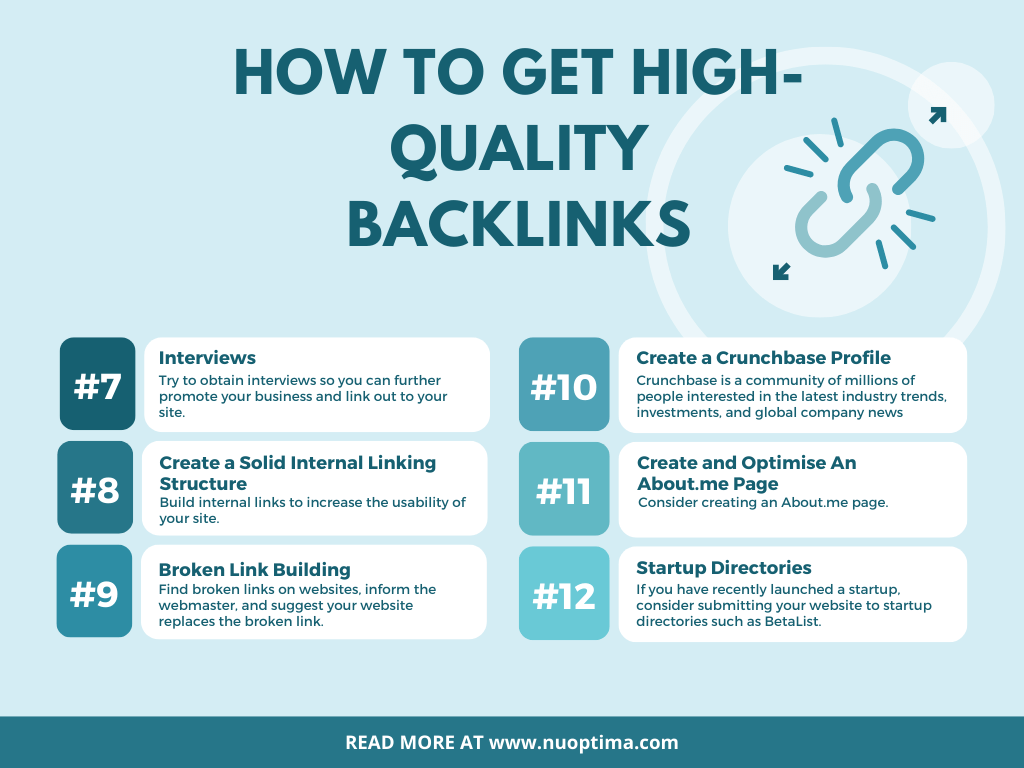 There are numerous ways to build high-value links, e.g. interviews, using startup directories & creating a crunchbase profile