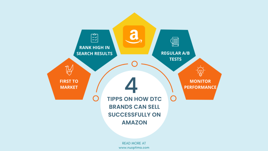 Sellers can establish a successful presence on Amazon with regular A/B tests and high SERP ranking, among others