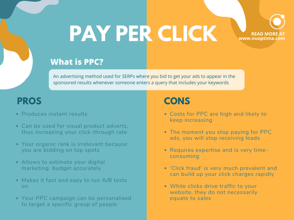 There are pros and cons of using PPC as an advertising method on SERPs, such as instant results vs. high costs