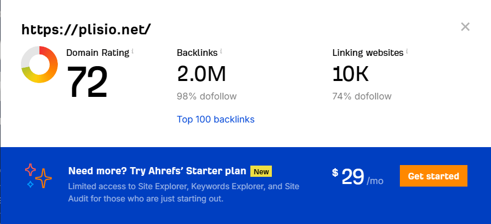 Plisio domain rating of 72 on Ahrefs