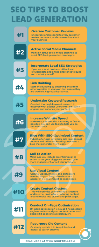 12 SEO tips that help boost lead generation, such as link building, increasing website speed, and repurposing old content