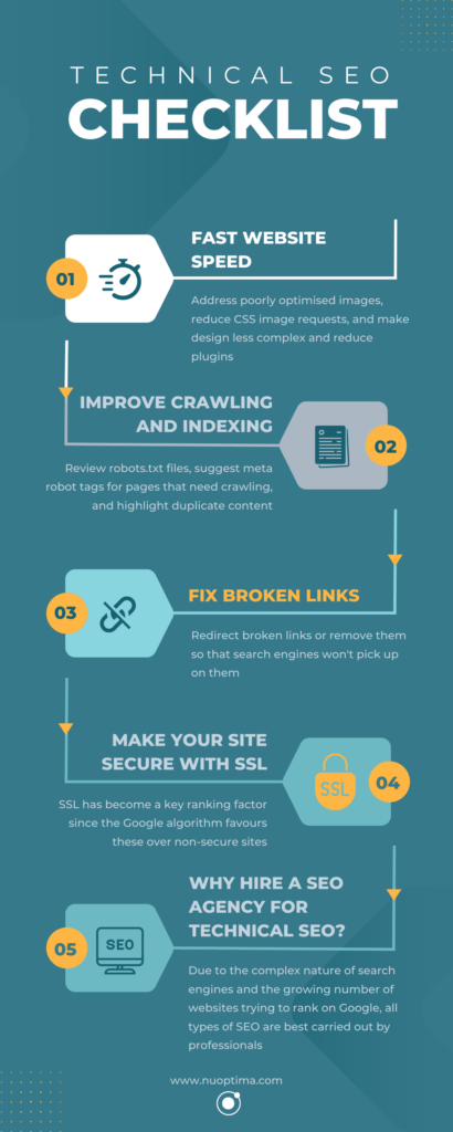 This technical SEO checklist highlights what to look out for but it is recommended to hire an expert to implement those fixes