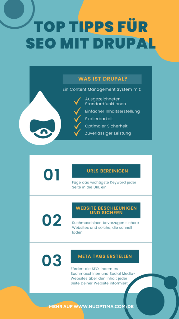 Some of Nuoptima's tips for Drupal SEO are cleaning up your URLs, making your website secure & faster and providing meta tags