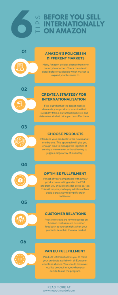 Before entering international markets, sellers should optimize their fulfilment & select products strategically, among others