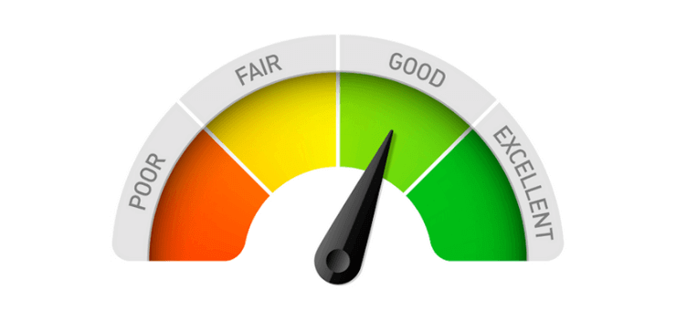 A gauge with a needle pointing to the 'Good' section, ranging from Poor (red) to Excellent (green), indicating a performance rating.