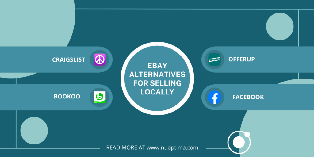 If you don't want to use Ebay to sell items locally, you can do so on Offerup, Facebook or Bookoo