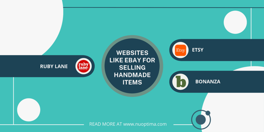 If you want to sell handmade items online, top websites other than Ebay include Etsy, Bonanza and Ruby Lane