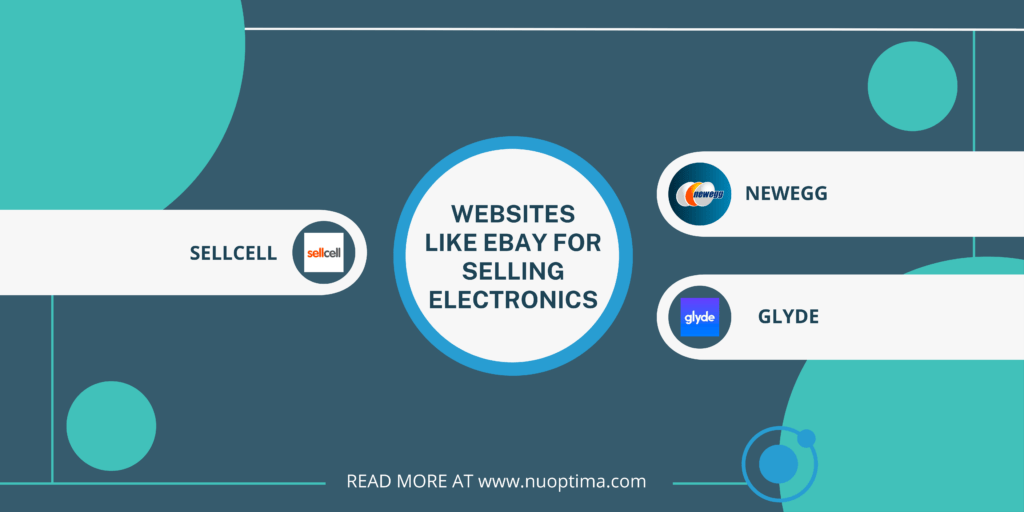 Among the top websites to sell electronic items other than Ebay are Newegg, Glyde and Sellcell