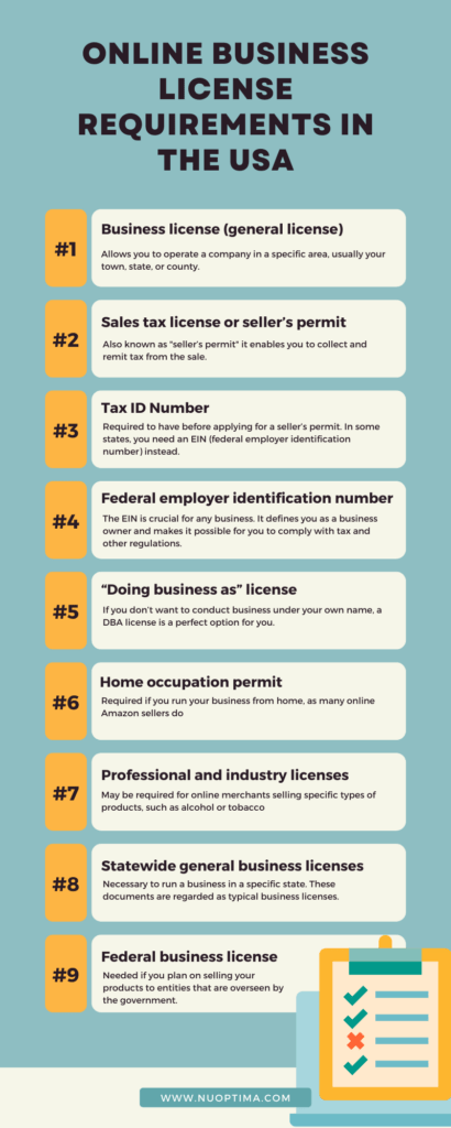 Read all about the 9 license requirements for online business owners in the USA, e.g. seller’s permit&home occupation permit