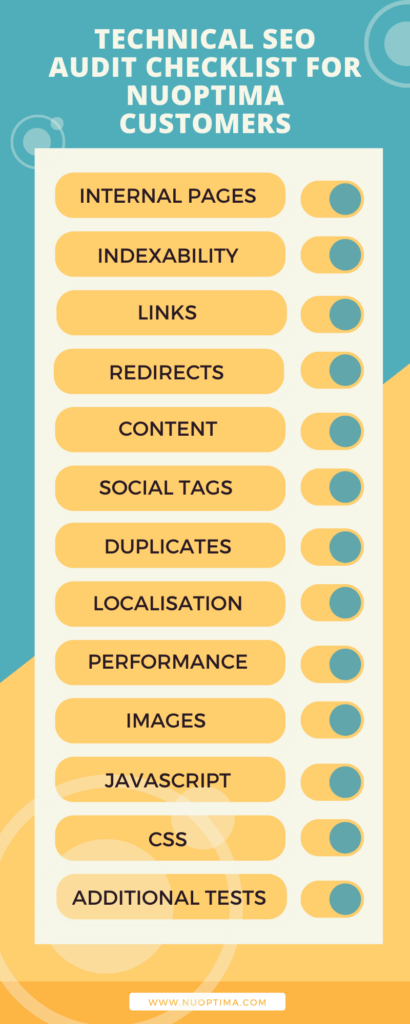 Eine vollständige Checkliste, mit der das NUOPTIMA SEO-Team Ihre Website analysiert, Probleme aufdeckt und Wachstumsbereiche identifiziert