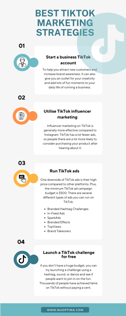 In dieser Infografik finden Sie die besten TikTok-Marketing-Taktiken, wie das Schalten von Anzeigen oder die Zusammenarbeit mit anderen Kreativen.