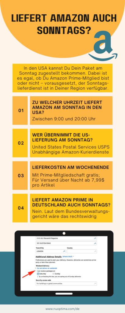 Alle Antworten rund um die Frage, in welchen Ländern Amazon auch sonntags ausliefert und ob Deutschland dazu zählt