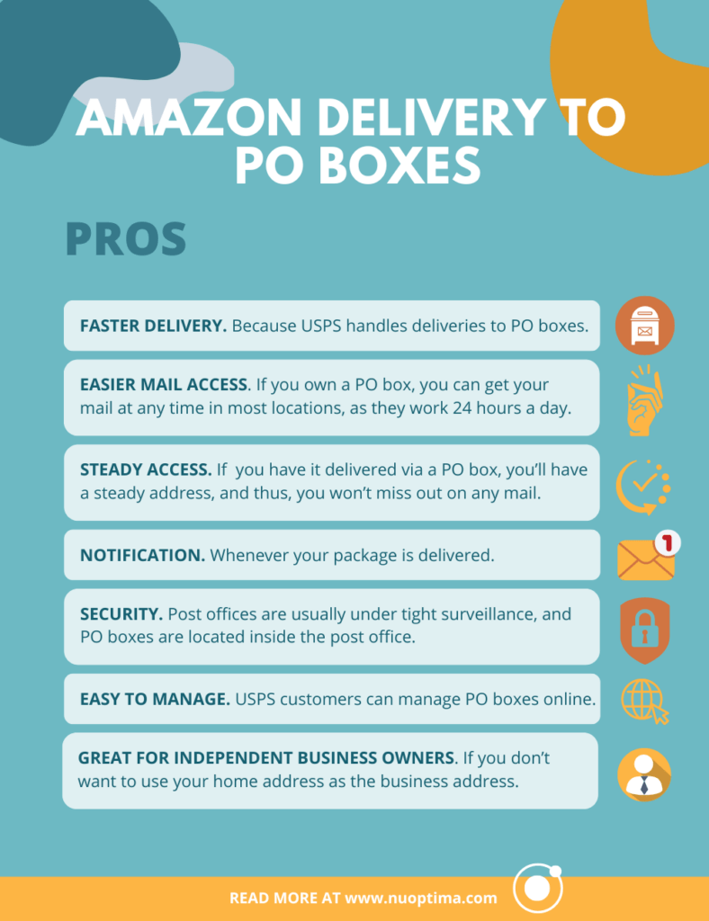 Does Amazon Deliver To PO Boxes?