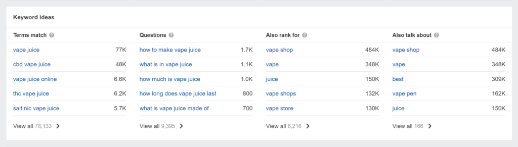A screenshot from Ahrefs showing keyword ideas research for “vape.”