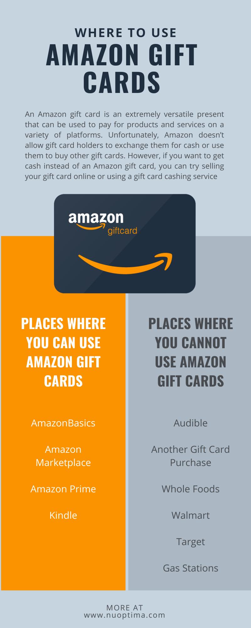 where-can-i-use-an-amazon-gift-card-in-2021