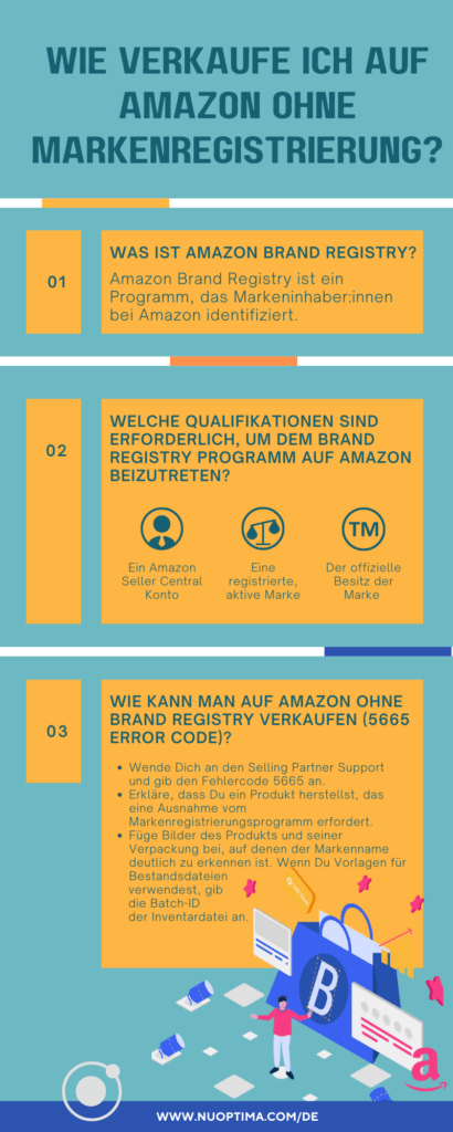 Überblick, was Amazon Brand Registry ist, welche Bedingungen Dein Business erfüllen muss & wie Du auch ohne verkaufen kannst