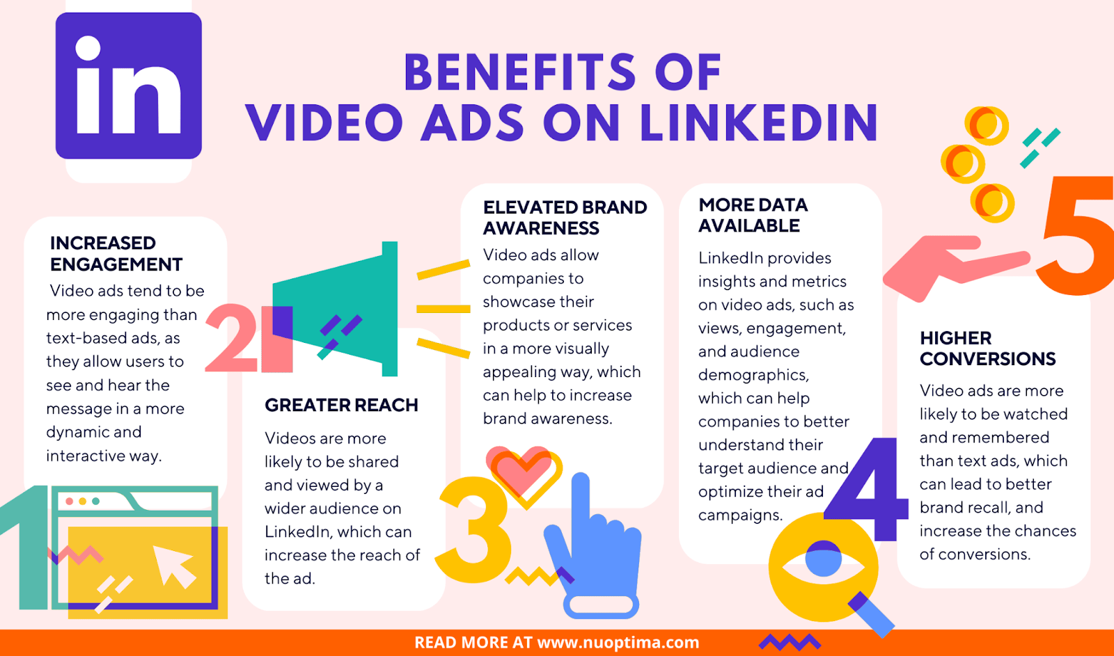 Benefits of using LinkedIn