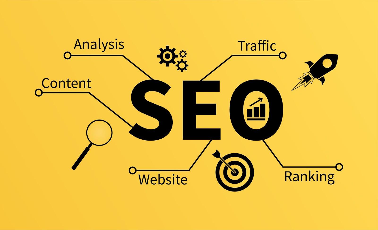 SEO has grown more complex over the years – nowadays, it involves a large number of processes.