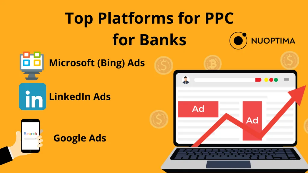 Eine Grafik, die die "Top-Plattformen für PPC für Banken" hervorhebt und Microsoft (Bing) Ads, LinkedIn Ads und Google Ads auflistet, mit einem aufwärts gerichteten Diagramm auf einem Laptop-Bildschirm.