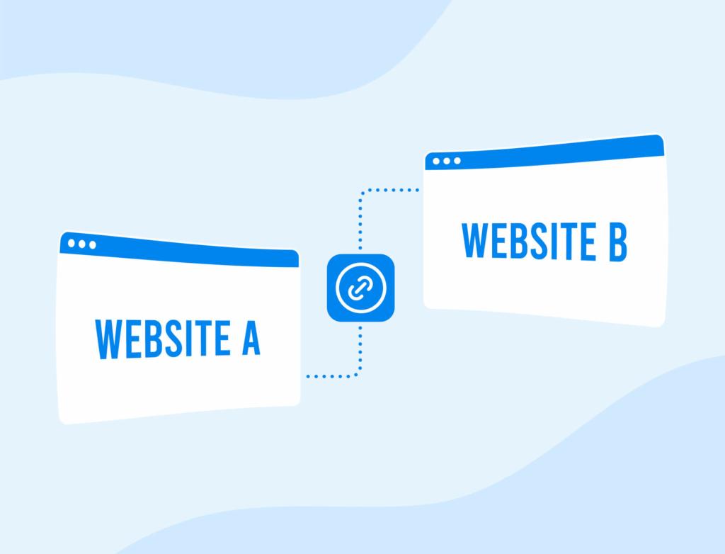 The image depicts an illustration visualizing link building from websites A to B.