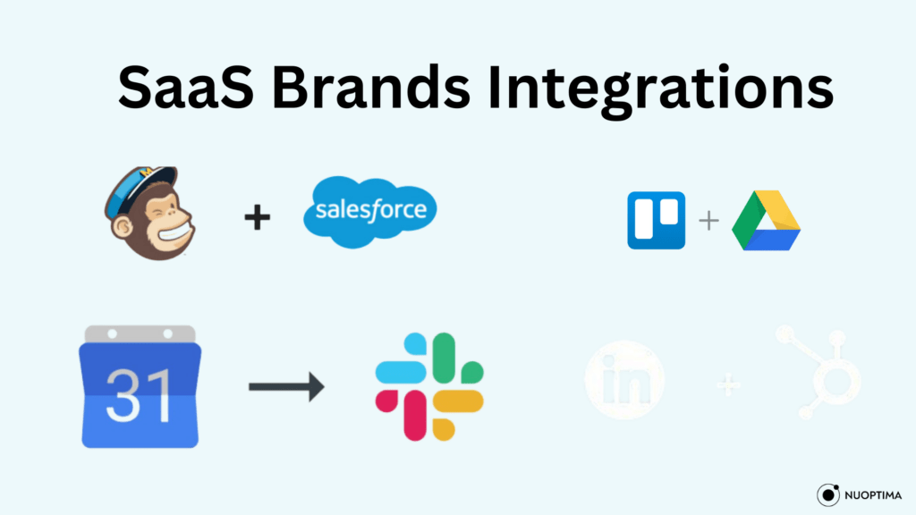 Examples of SaaS brands integrations