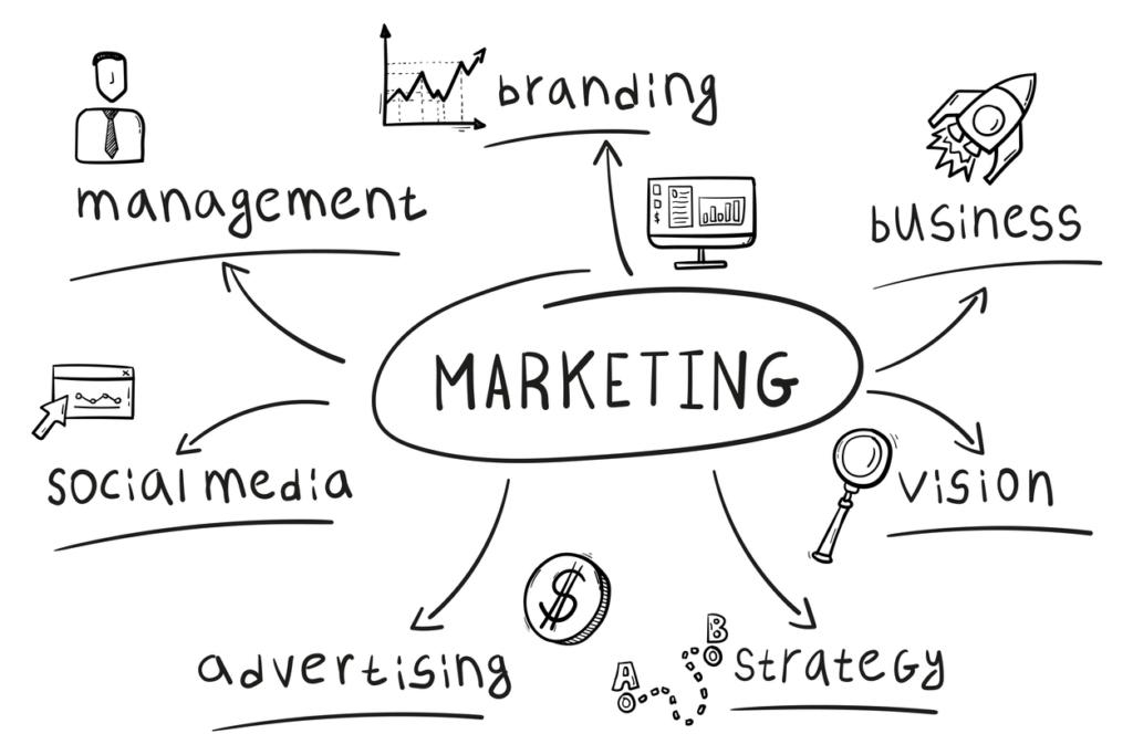 Digital marketing strategies for SaaS brands