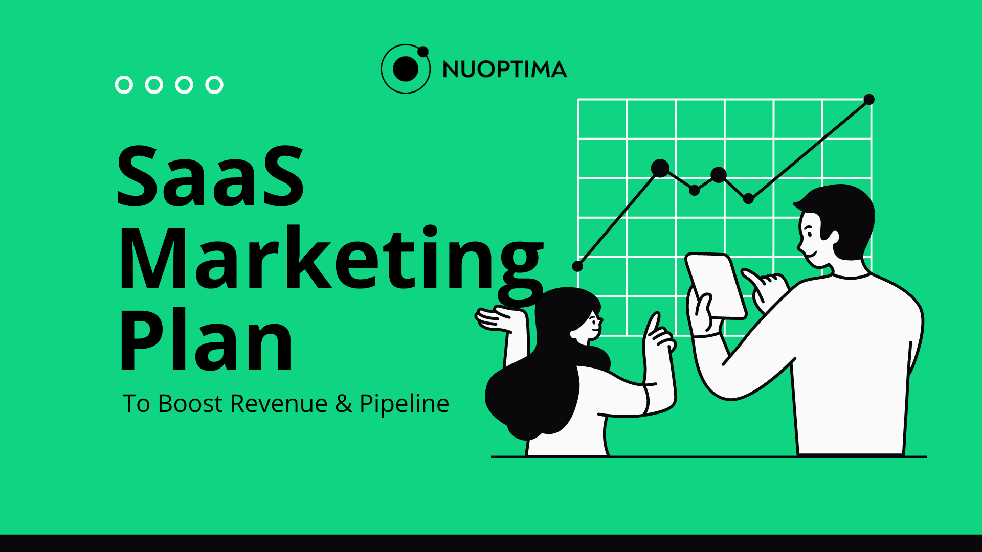 An illustration of the SaaS marketing plan and the growth you can achieve with it.
