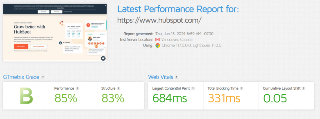 A screenshot showing a GTmetrix performance report for the website hubspot.com