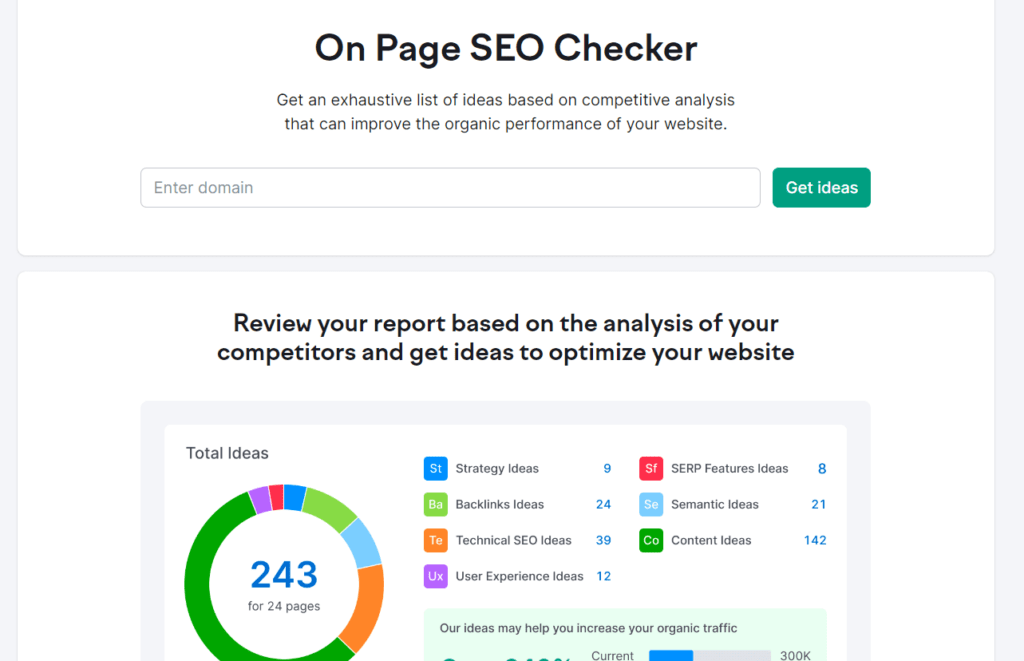 Semrush Onpage SEO Prüfer