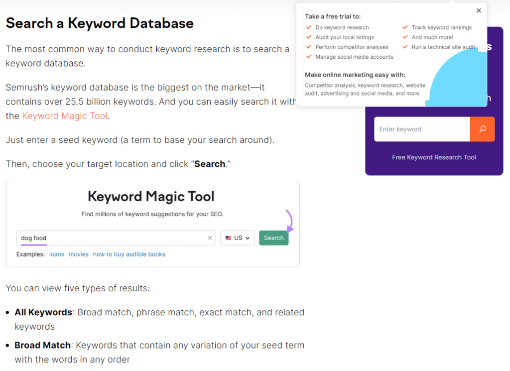 كيف تستخدم Semrush المحتوى الذي يقوده المنتج كاستراتيجية تسويق محتوى B2B SaaS. 