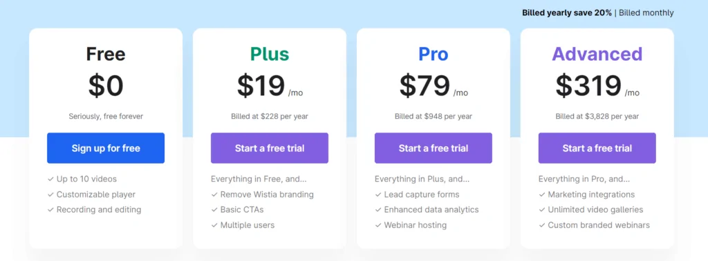 Example of different paid plans